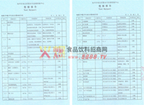 �z�(y��n)��(b��o)��