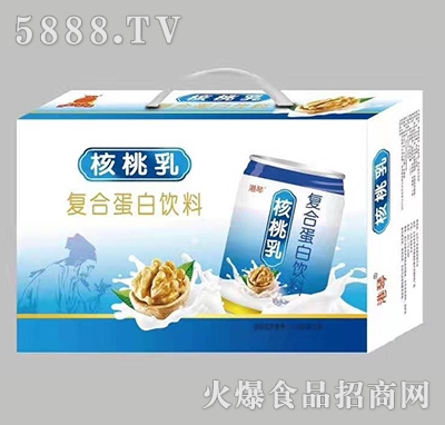 ���ٺ������(f��)�ϵ����Ʒ