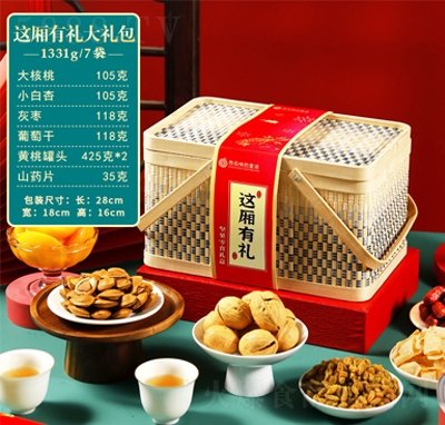 ����ζͯԒ��(ji��n)���Y����؛�@���жY1331g�Y����ϸɹ���؛���e��ʳ�YƷ