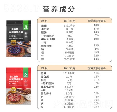 ��Ω����t��ڹ���p�Ǽ�ʳ����Ƭˮ����Ƭ��͛_��˴���