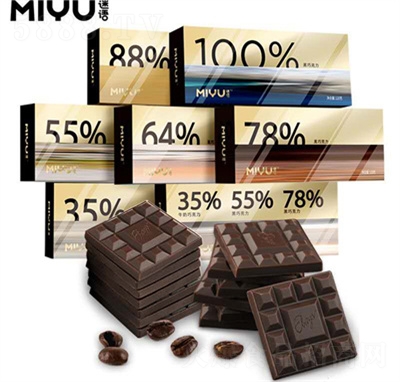 ���Z120�˰ٷֱ��ɿ�����Ҏ(gu��)�����e��ʳ