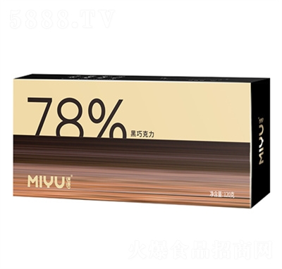 ���Z120��78%���ɿ������e��ʳ