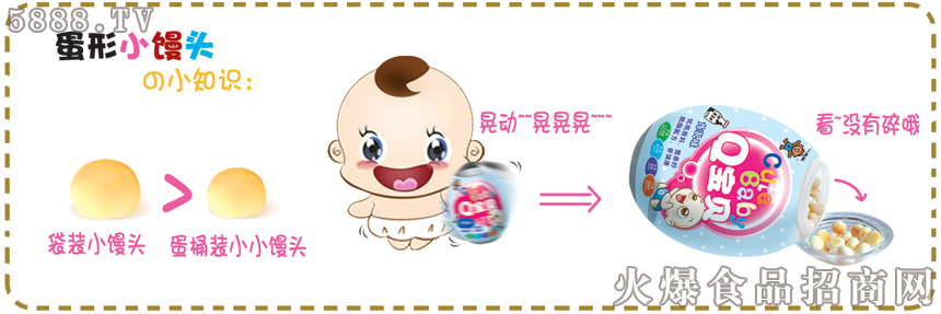 �üѼѵ���С�z�^