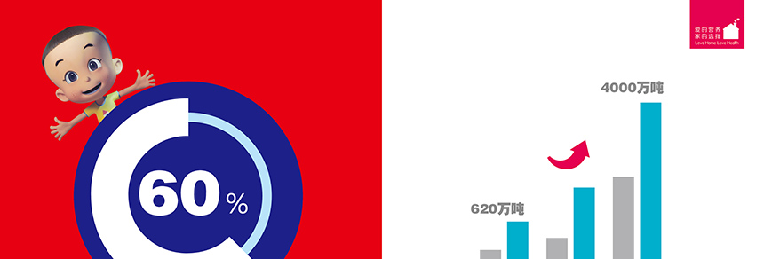 ���^����С�^�ְ��I(l��ng)܊����(g��)�ИI(y��)