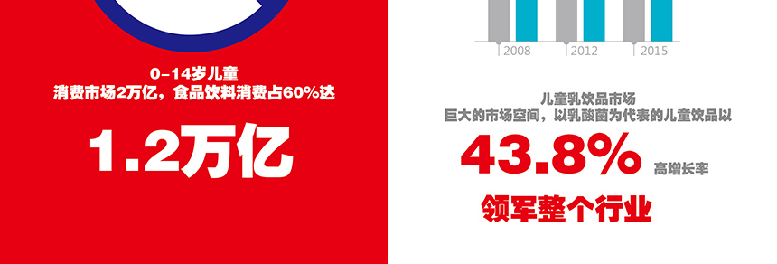 ���^����С�^�ְ��I(l��ng)܊����(g��)�ИI(y��)