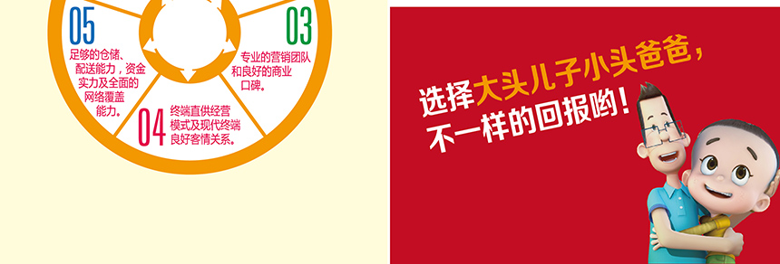 ���^����С�^�ְ��̄�(w��)����