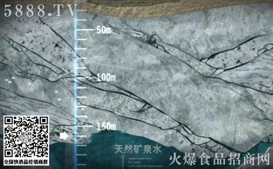 ��Ȼ�VȪˮˮԴ����ʾ��D��ˮԴ��ȶ��锵(sh��)�������µĎrʯ��