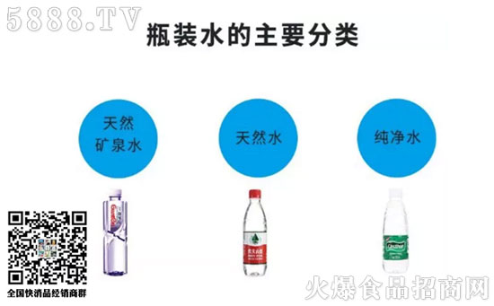 ��(f��)������ȵ�ƿ�bˮ�ǵVȪˮ����