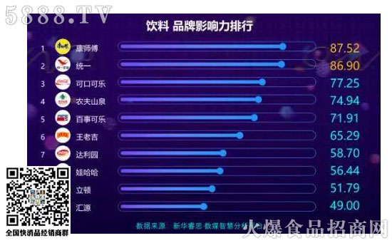 ���N356�|���������Ʒ������