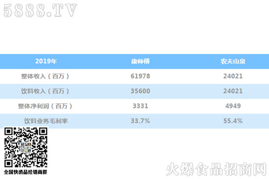 ��˾��(sh��)��(j��)