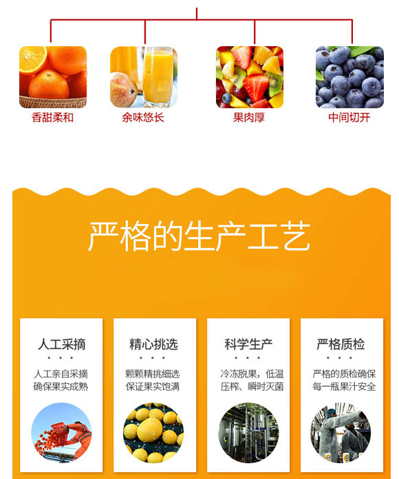 ����Ʒ��ʳƷ���޹�˾-�a(ch��n)Ʒ����փ�(c��)1_04