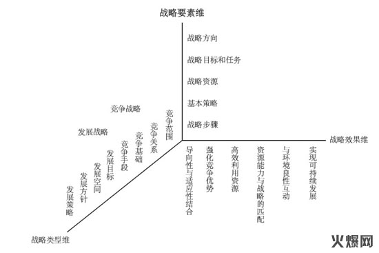 �삥�����ڸ���ԃ����Փ���{ʲô���x��һ��ʮ����