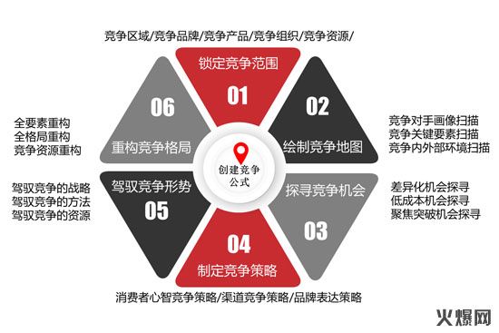 �삥�����ڸ���ԃ����Փ���{ʲô���x��һ��ʮ����