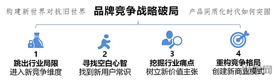 �삥�����ڸ���ԃ����Փ���{ʲô���x��һ��ʮ����