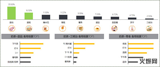 δ��(bi��o)�}-5