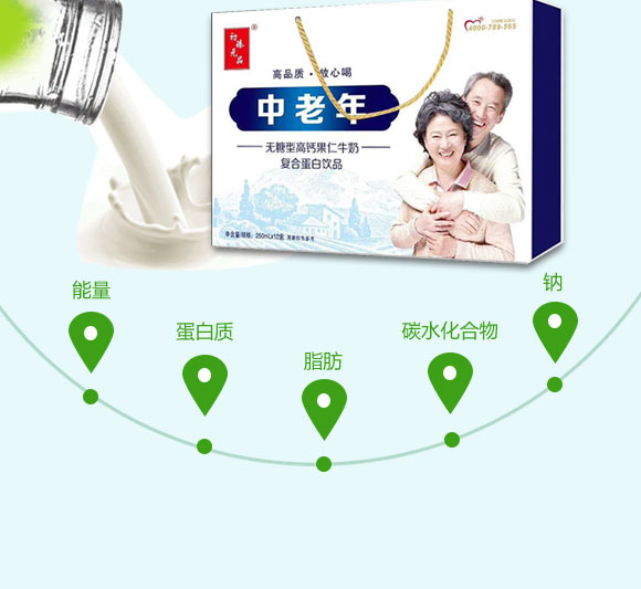 ��Ԫ��Ʒ������o(w��)���͸��}����ţ�̏�(f��)�ϵ����Ʒ