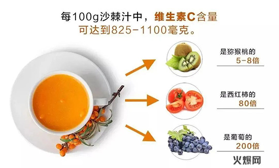 �����o�l(w��i)ɳ���Ƥ֭