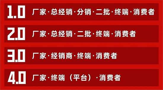 �ИI(y��)���D�ۣ���(j��ng)�N�̹���朸�����ʽ���_��Ļ��