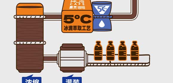 �V��Ľ�pʳƷ�Ƽ����޹�˾-���F_07